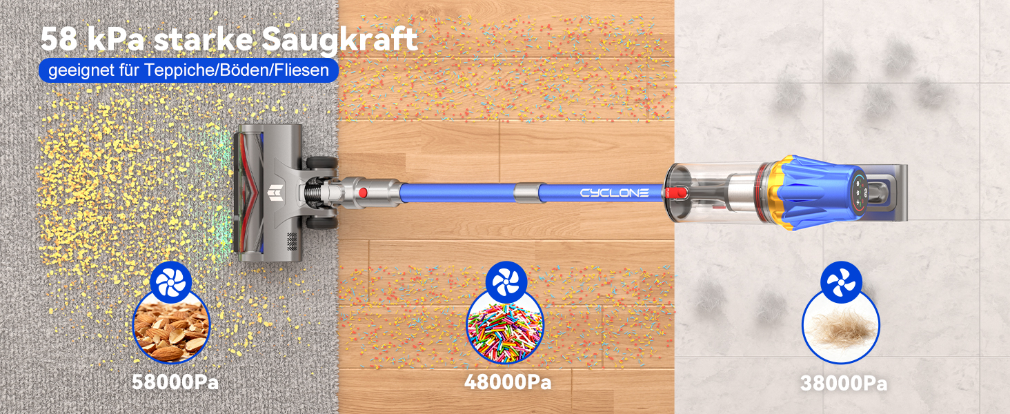 Акумуляторний пилосос H9 58000 Па, 650 Вт, 80 хв, бездротовий з LED-дисплеєм, для шерсті тварин, килимів та підлоги, синій