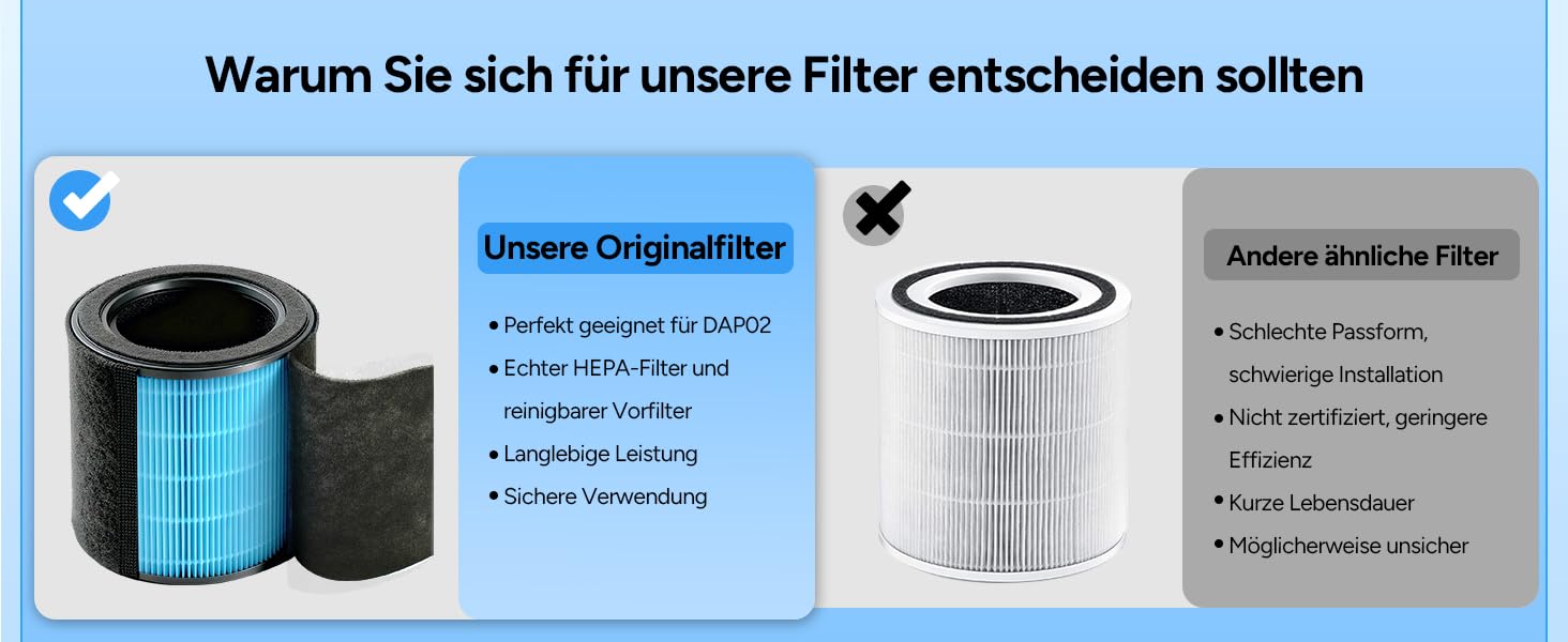 Повітряний фільтр DR.PREPARE для алергіків, тихий, енергоефективний, HEPA фільтр, видаляє 99,97% цвілі та пилу, миючий попередній фільтр, 15dB, режим сну, для спальні, офісу