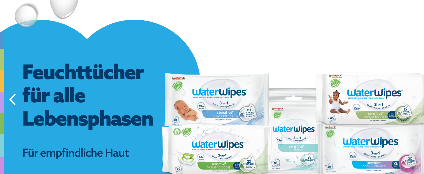 Дитячі вологі серветки WaterWipes Sensitive+ для немовлят та дітей, 99,9% води, 12 пакок по 60 шт (загалом 720 шт)