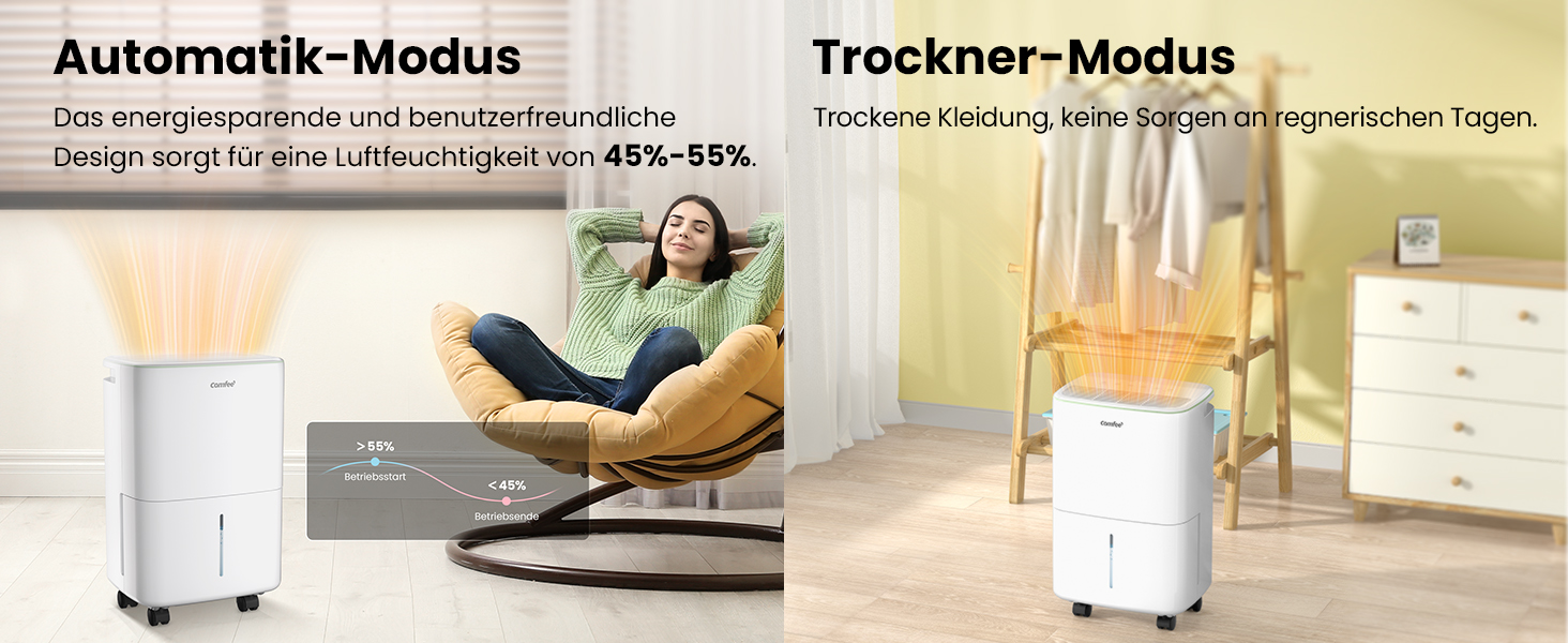 Зволожувач повітря COMFEE 12L з автоматичною відтайкою та дитячим замком, для приміщень до 20 м² (50 м³), екологічний фреон R290