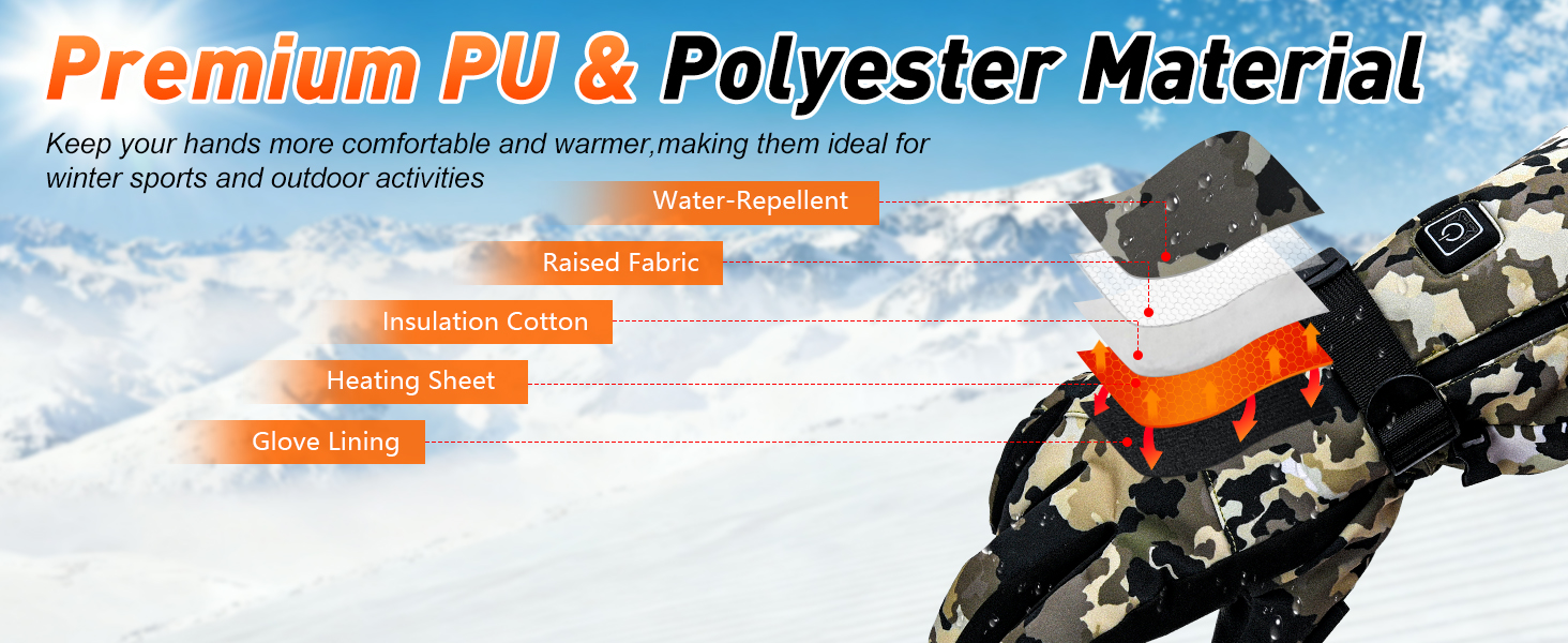 Електричні гріючі рукавички Ychee Camouflage, 7.4V, 22.2Wh, водонепроникні, двошарові, для кемпінгу (M)
