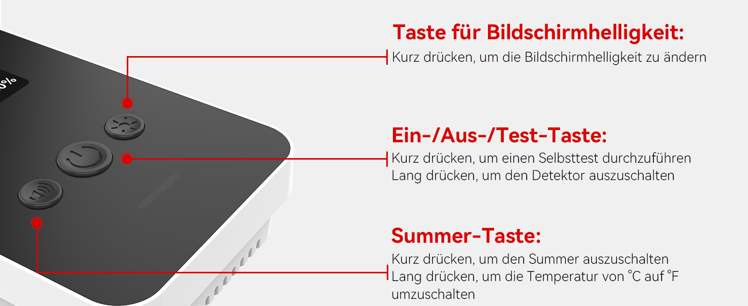 Детектор чадного газу та газу з вилкою, 4-в-1 CO-детектор з датчиком температури та вологості, з акустичним сигналом для дому та автодому, 1 шт. (Чорний) (Weiß 1 Quadrat)