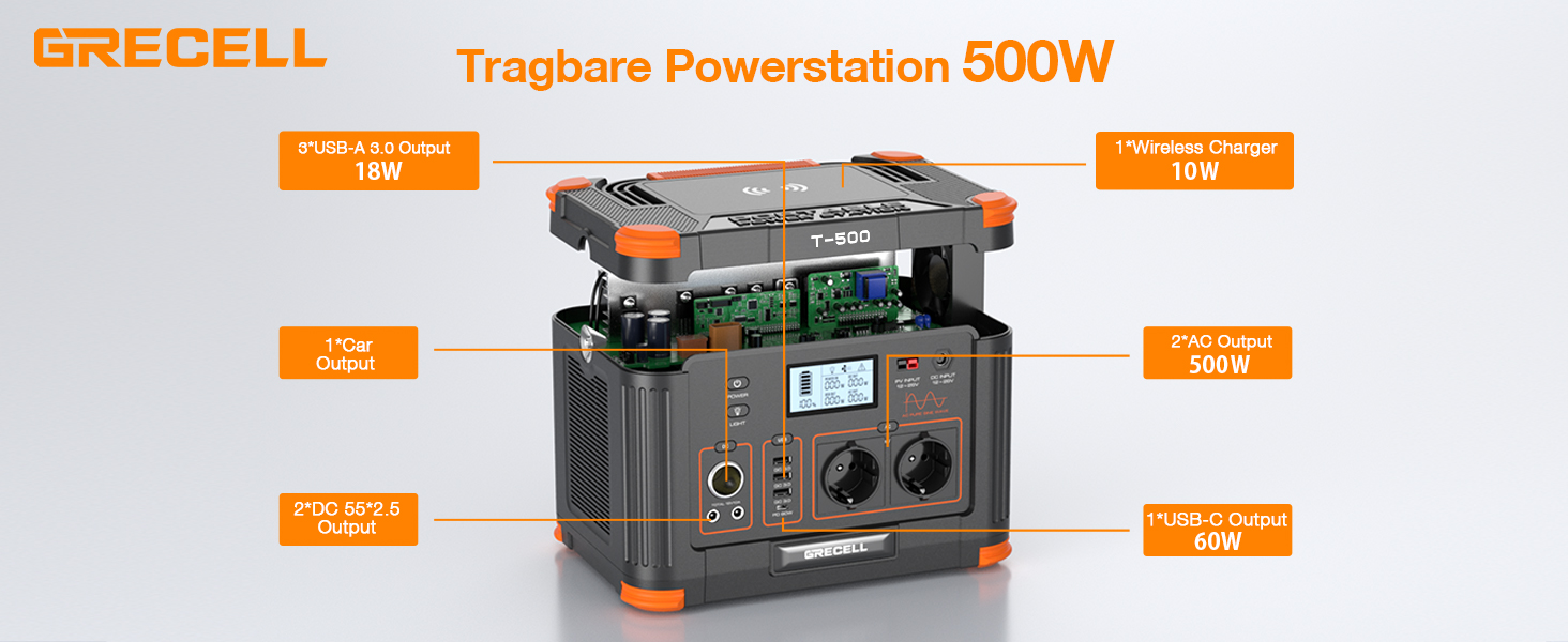 Портативна електростанція 500W (пікова 1000W), 519Wh сонячний генератор для кемпінгу, риболовлі, подорожей, резервне живлення, 2 розетки 230V AC, 10 портів