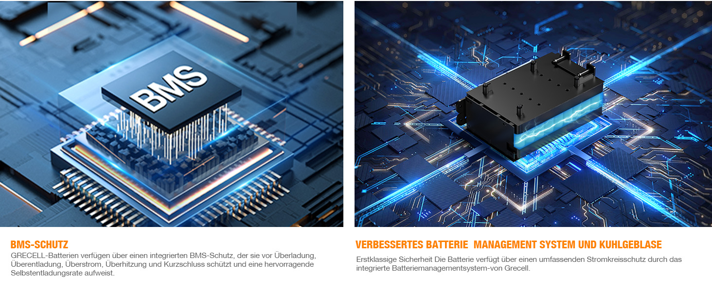 Портативна електростанція 500W (пікова 1000W), 519Wh сонячний генератор для кемпінгу, риболовлі, подорожей, резервне живлення, 2 розетки 230V AC, 10 портів