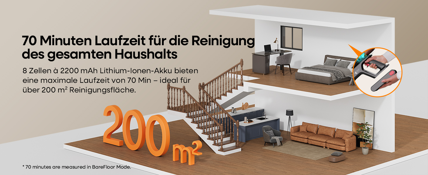 Акумуляторний пилосос ElecKeys K10 50000Pa/580W 70хв, бездротовий з LED дисплеєм, 1.8л, анти-заплутування, для шерсті тварин, килимів, підлоги, авто, синій