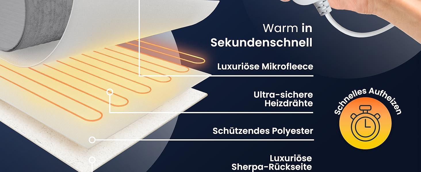 Електрична ковдра Cosi Home 180x130 см з таймером, захистом від перегріву та 10 рівнями нагріву - Кремовий колір