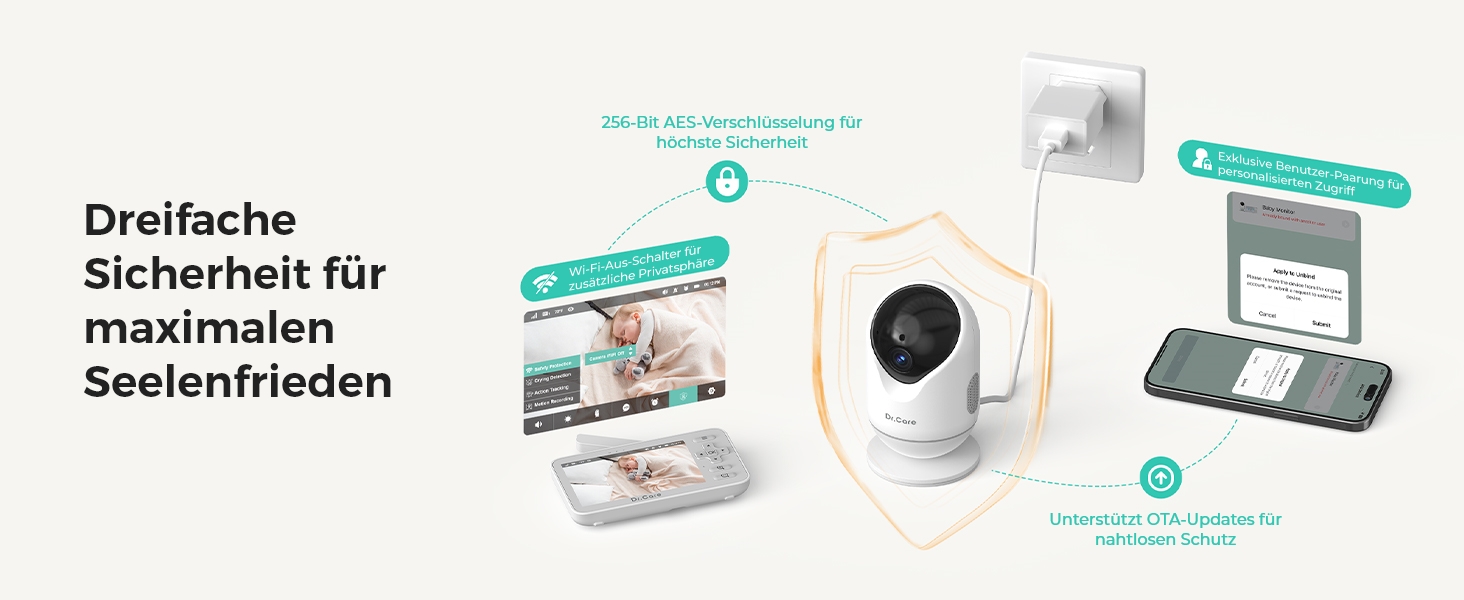 Відеоняня Dr.Care VistaView Lite WLAN з App-керуванням, Full HD 1080P камерою, розділеним екраном 720P, датчиком руху та ІЧ-нічним баченням (монітор 4