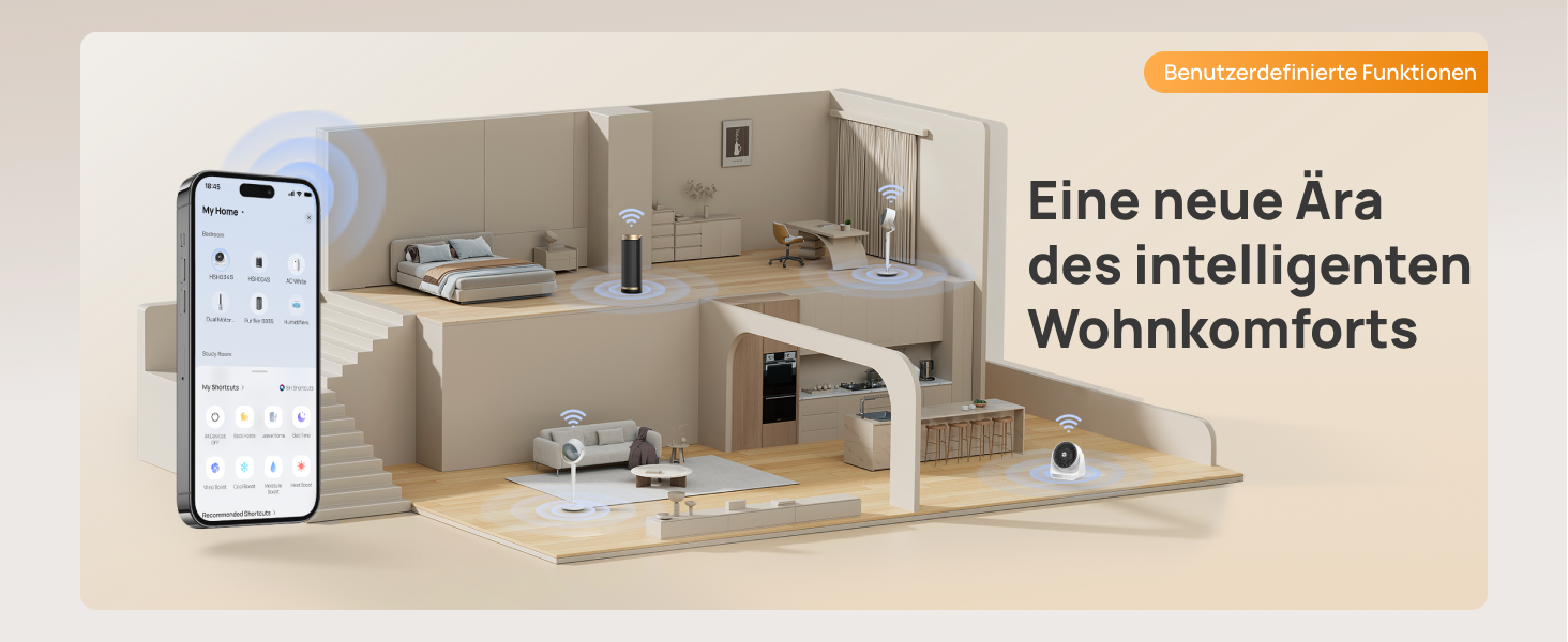 Електричний обігрівач Dreo 714S: 2000W, з пульт та термостат, 7 режимів, захист від перегріву та перекидання, білий, для дому