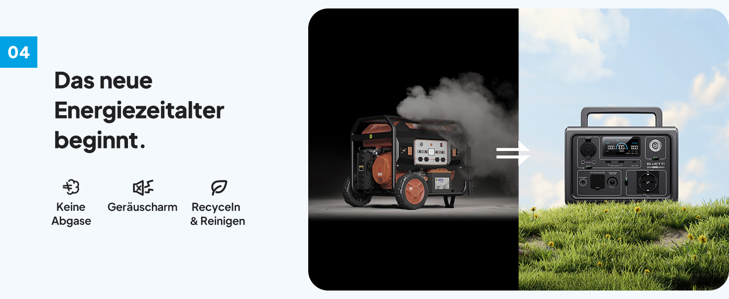 Портативна електростанція BLUETTI EB3A 268Wh: акумулятор LiFePO4, 600W (1200W пікова потужність), для кемпінгу та дому