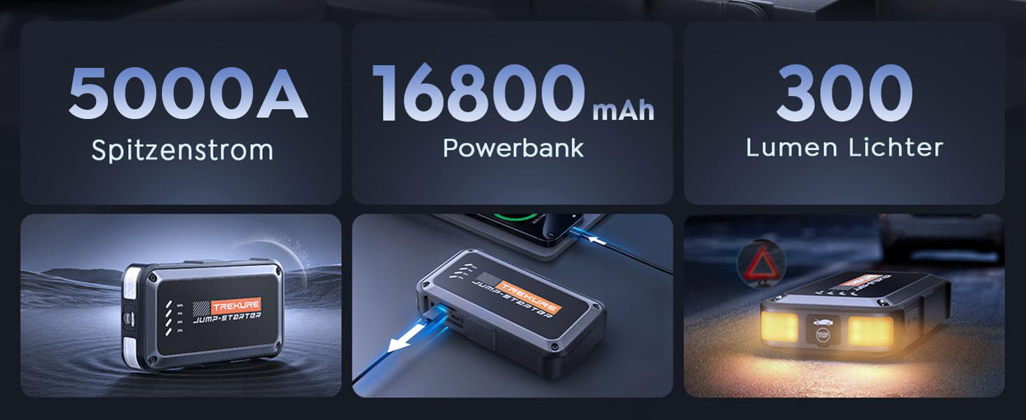 Бустер для автомобіля TREKURE 7000A: Пусковий пристрій (Powerbank) для бензинових двигунів до 9л та дизельних до 6.5л, з функцією примусового запуску, магнітним кріпленням та 4-в-1 LED робочим світлом, сріблястий