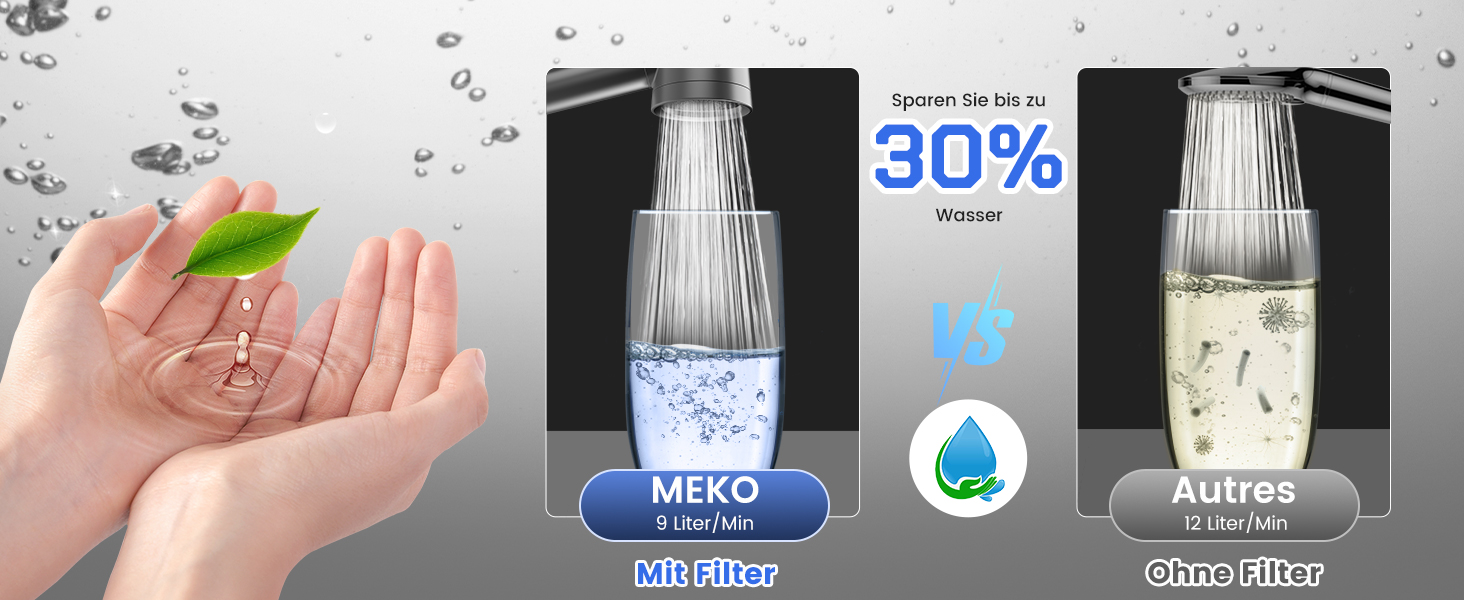 Фільтр для душу MEKO з високим тиском, ручна лійка з 15-шаровим фільтром, шланг 1,5 м, 3 режими, економія води, видаляє хлор, важку воду, важкі метали, темно-сірий