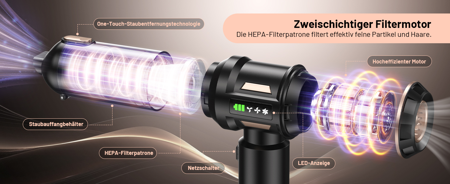 Акумуляторний ручний пилосос NEU 2026 для авто та дому, бездротовий міні-пилосос 28000Па з безщітковим двигуном та самоочищенням, 4-в-1, чорно-золотий