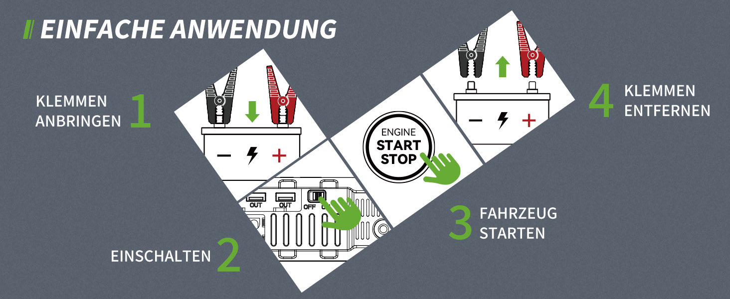 Powerbank для автомобіля AIMAPOW Starthilfe 8000A з компресором та LED-ліхтарем, 27000mAh, 160PSI, для бензинових та дизельних двигунів (до 12.0L)