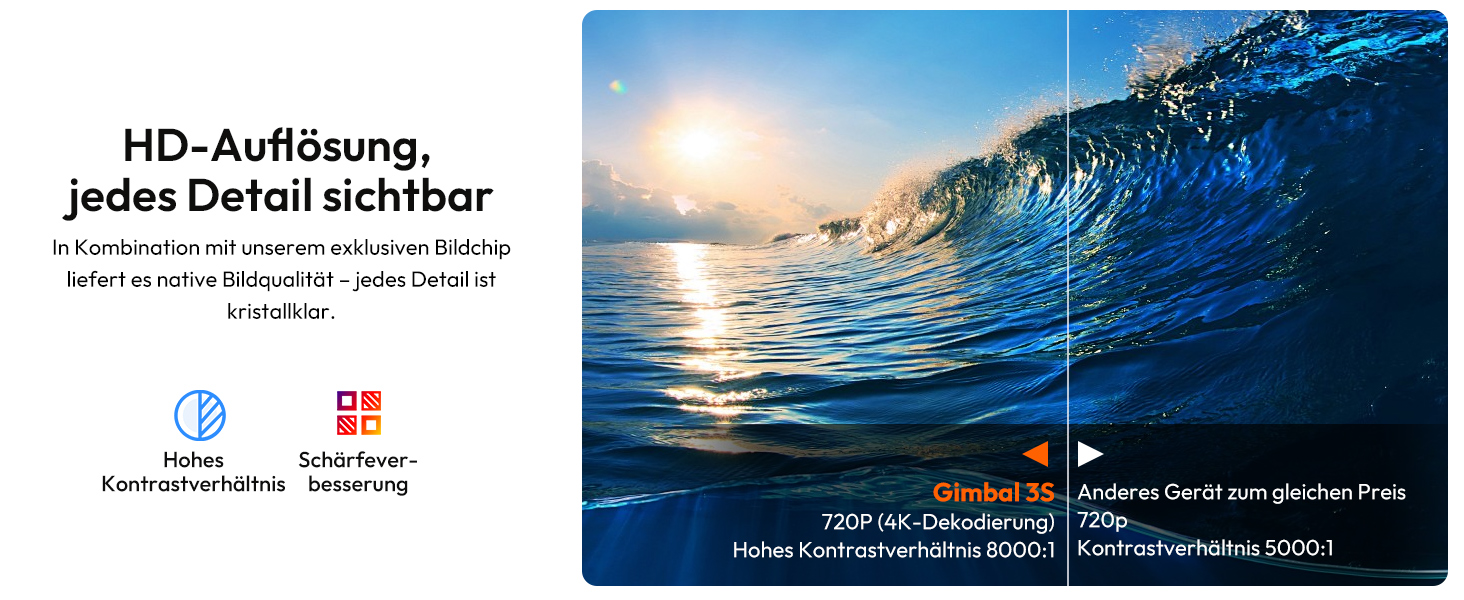 Портативний проєктор Xgody Gimbal 3: 720P HD, 4K/1080P, 12000 Люмен, Android 11.0, WiFi 6, Bluetooth, Auto Keystone, для домашнього кінотеатру