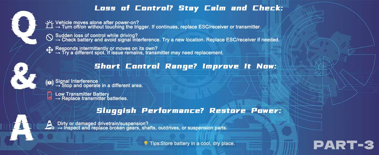 Швидкісний RC автомобіль 1/12 для дорослих, 50 миль/год, Brushless, Drift, 4WD RTR, з гіроскопом, помаранчевий