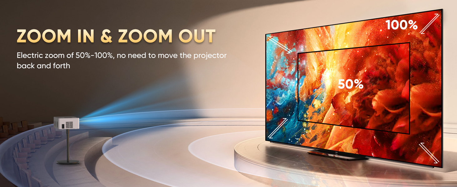 Mini проєктор Bluetooth Full HD 1080P: портативний проєктор для iOS, Android, Windows з пульт, 50% зум