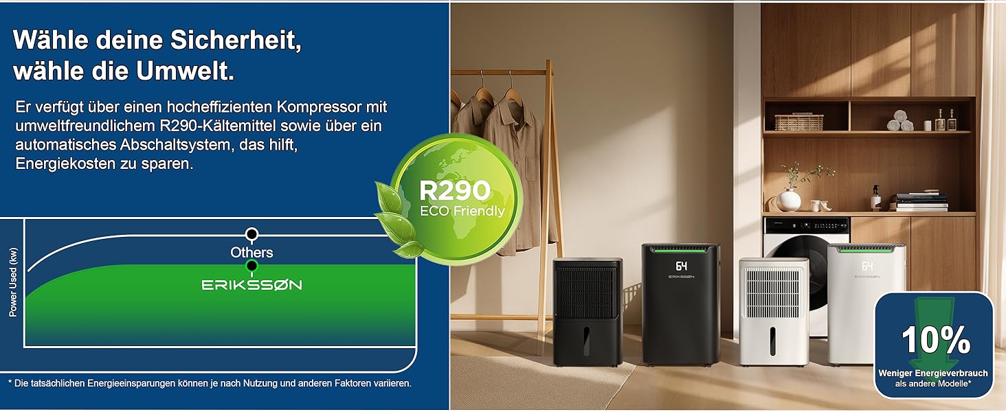 Електричний осушувач повітря з LED-дисплеєм, таймером та захистом для дітей | Осушує 16 літрів вологи на добу | Для приміщень до 70 м² | Енергоефективний осушувач з датчиком вологості | Білий