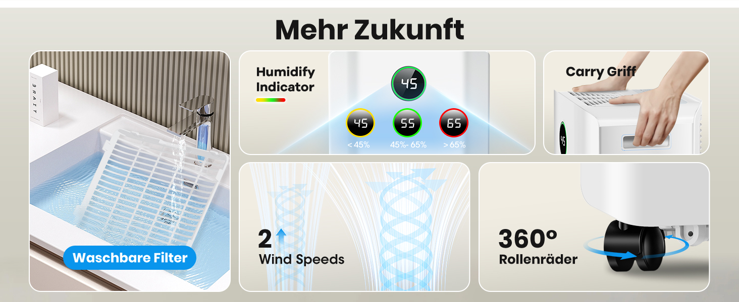Електричний осушувач повітря 20л/день з цифровим дисплеєм, таймером та підключенням до каналізації. Для дому, підвалу та вітальні.