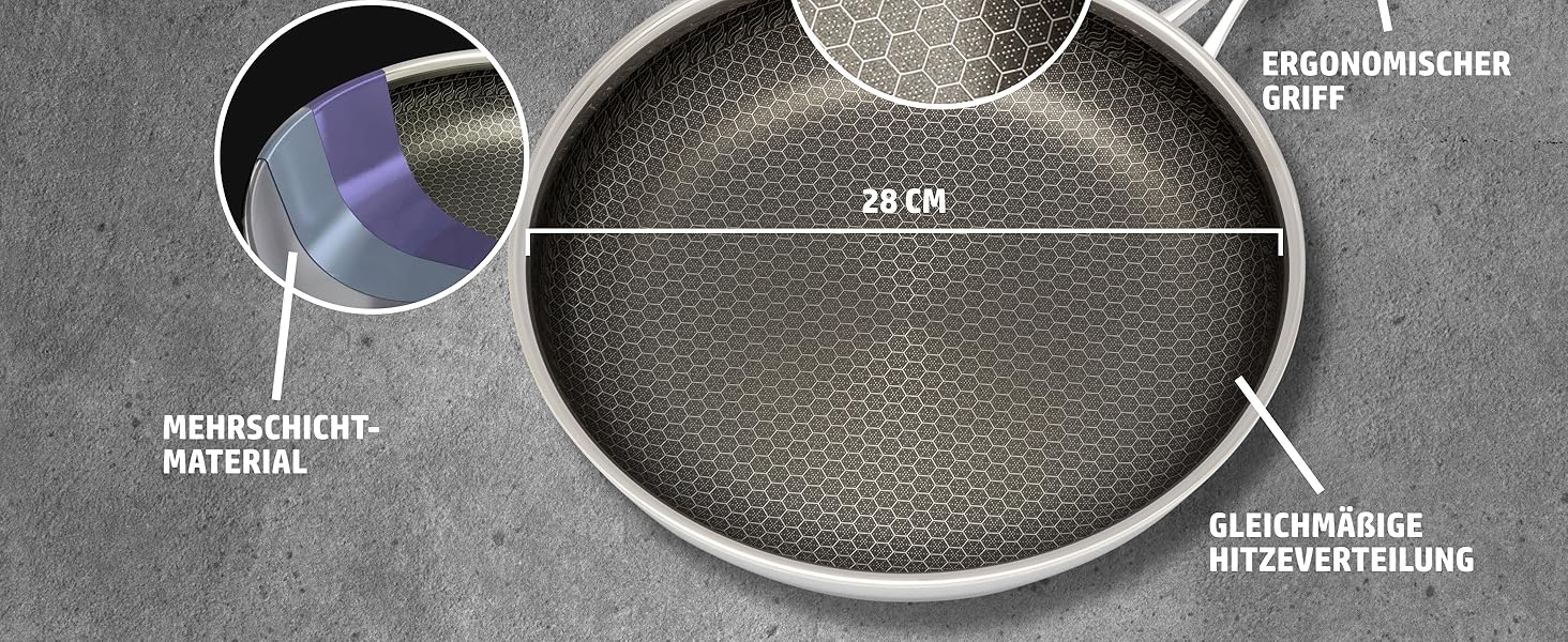 Сковорода HENSSELERS® 28 см - універсальна для всіх типів плит, антипригарне покриття у вигляді сот, індукційна, стійка до подряпин та порізів