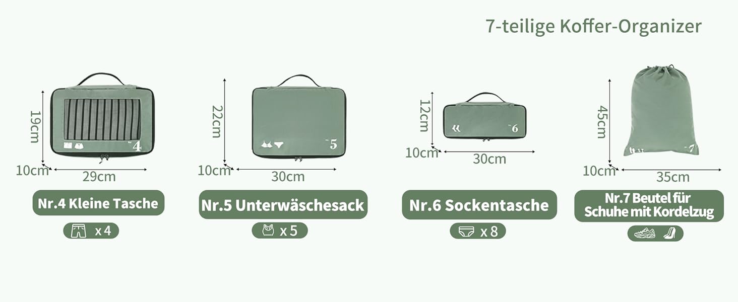 Набір органайзерів для валізи ECOHUB (7 предметів), дорожні пакувальні куби з застібкою-блискавкою з переробленого PET, синій