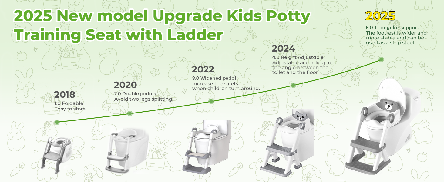Дитячий унітаз-сходинка з сидінням 2-в-1 для хлопчиків та дівчаток, сірий. Безпечний та зручний унітаз для малюків