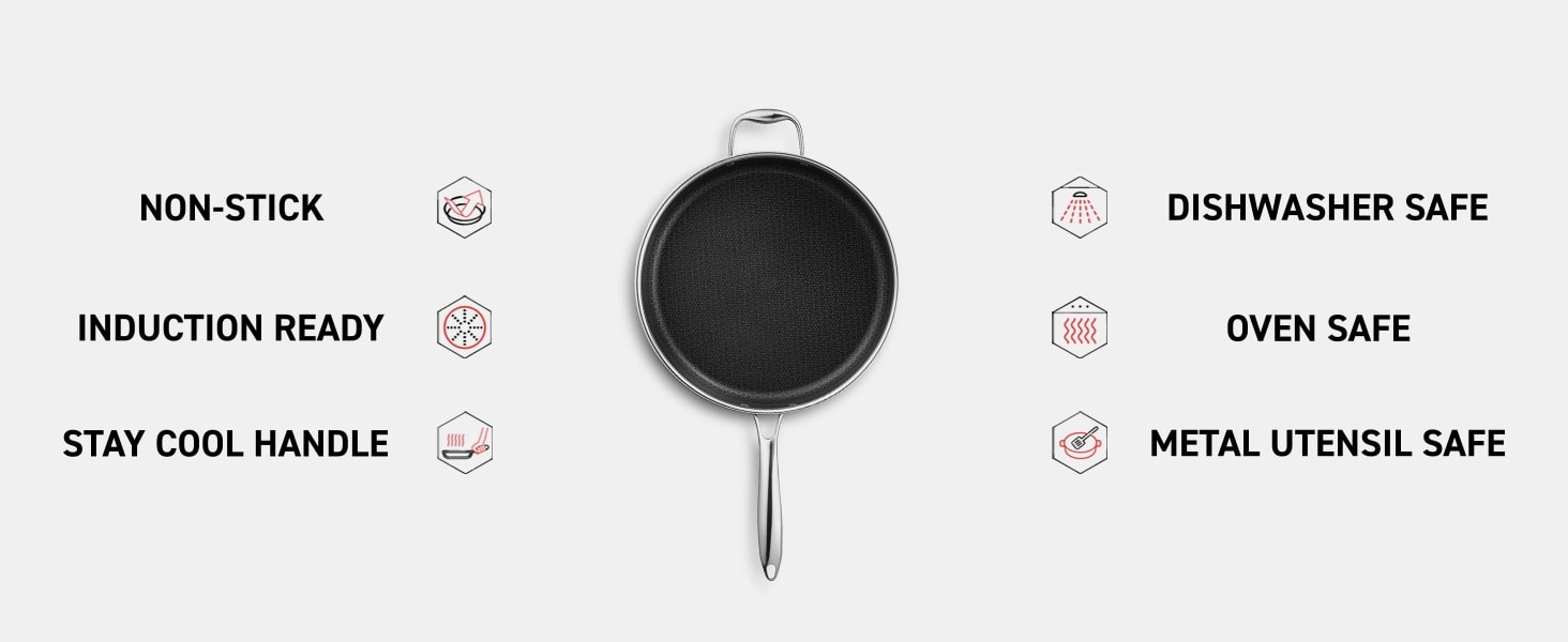 Сковорода HexClad Hybrid з антипригарним покриттям та кришкою, 4.5 л, сумісна з індукцією та будь-якими плитами, можна мити в посудомийній машині та використовувати в духовці