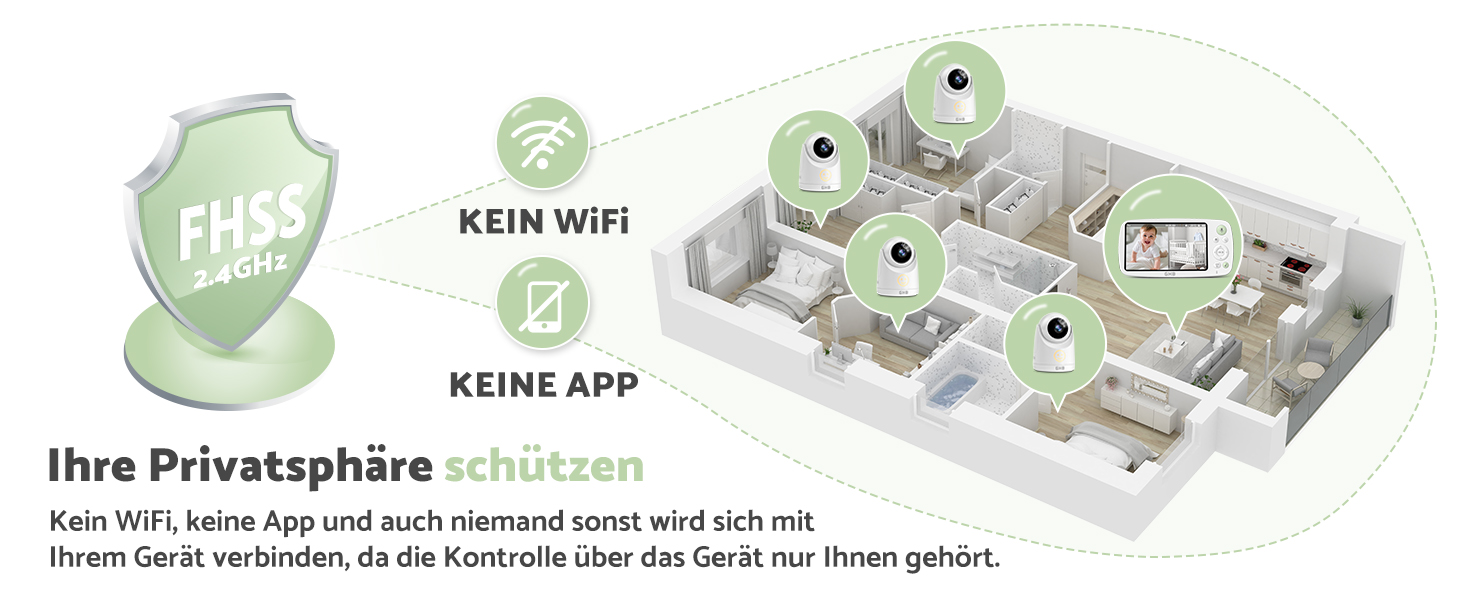 Відеоняня GHB з камерою 5