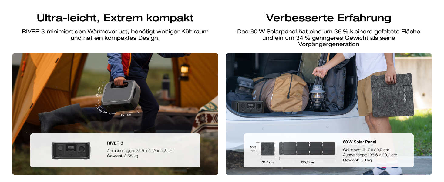 Електростанція EcoFlow RIVER 3+60W: 245 Wh, LFP акумулятор, 600W, USB, UPS, для кемпінгу та подорожей (відновлена)