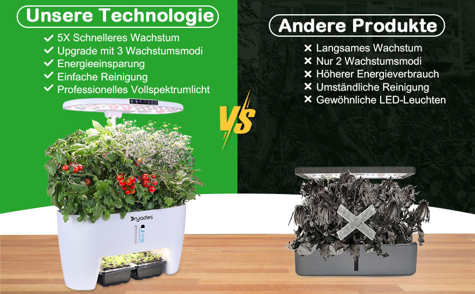 Гідропонна система вирощування: 8 капсул, 24W LED лампа повного спектру з сигналом про низький рівень води | Внутрішній сад для кухні, вітальні, школи | Ідея подарунка для любителів садівництва (16 капсул - Білий)