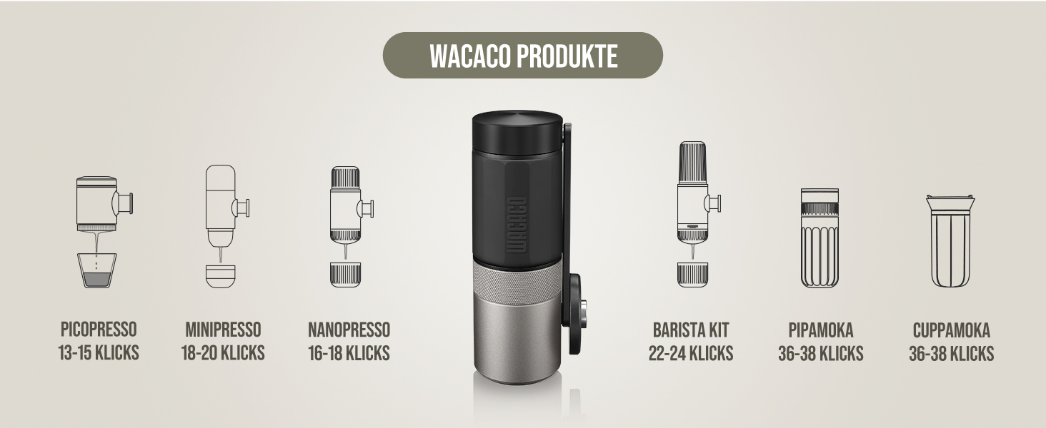 Ручна кавомолка WACACO для еспресо з нержавіючої сталі, конічні жорна, портативна