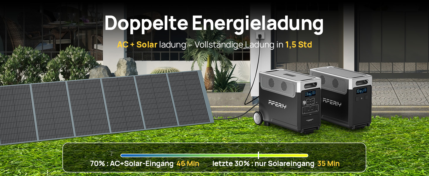 Портативна електростанція AFERIY 3840Wh з LiFePO4 акумулятором, 3600W, USV, 3 виходи 230V AC, 7200W (пікова потужність), для кемпінгу та подорожей