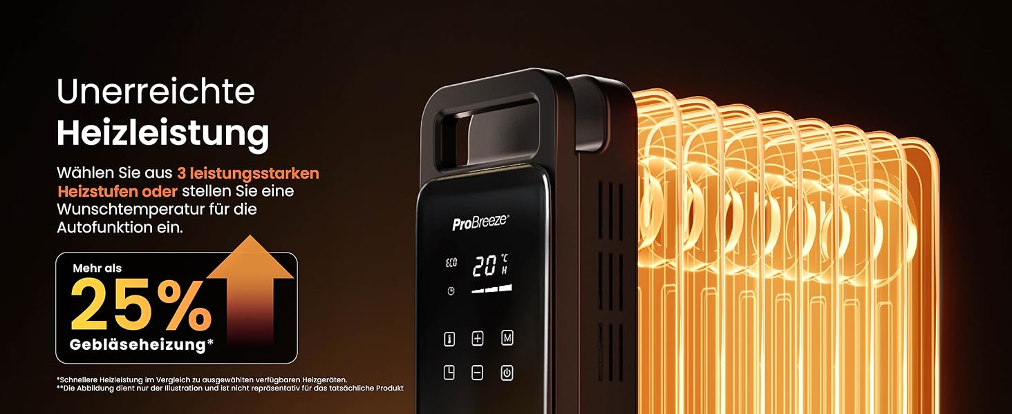 Електричний масляний радіатор Pro Breeze OmniWarm 2500W з 11 секціями, чорний - енергозберігаюча теплова панель з термостатом, таймером та захистом від перегріву