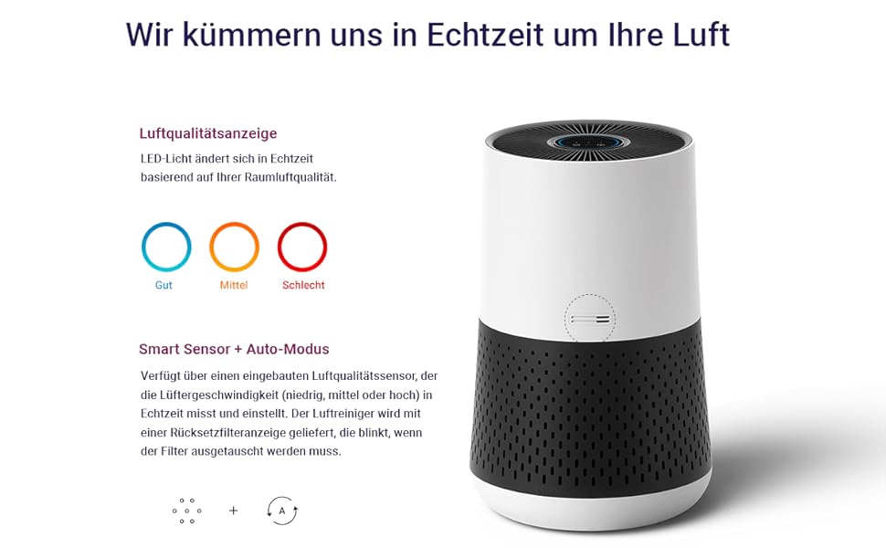 Повітряочисник WINIX ZERO Compact для алергіків з HEPA-фільтром проти алергенів, пилу, пилку, шерсті тварин, для курців, з індикатором якості повітря та авторежимом, очищувач повітря CADR 250 м³/год для приміщень до 50 м²