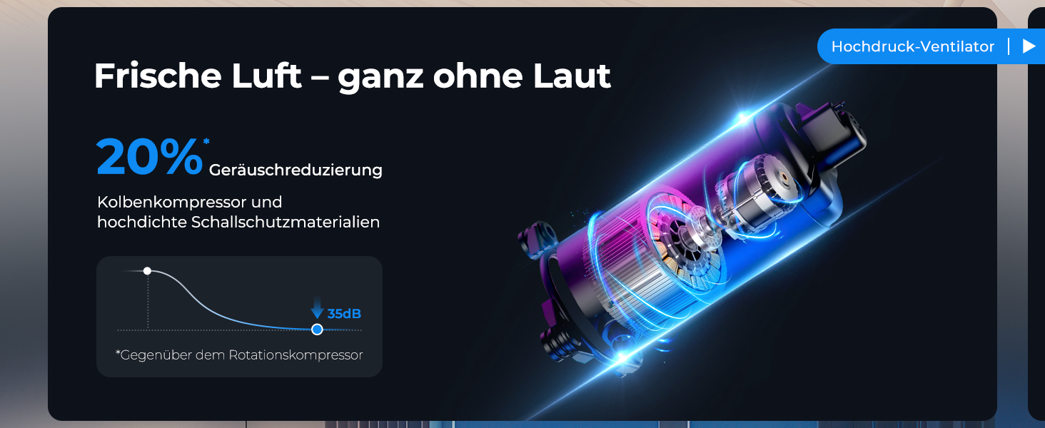 Електричний осушувач повітря 12L з таймером, фільтром та шлангом, для підвалу та приміщень до 122м³, гарантія 10 років
