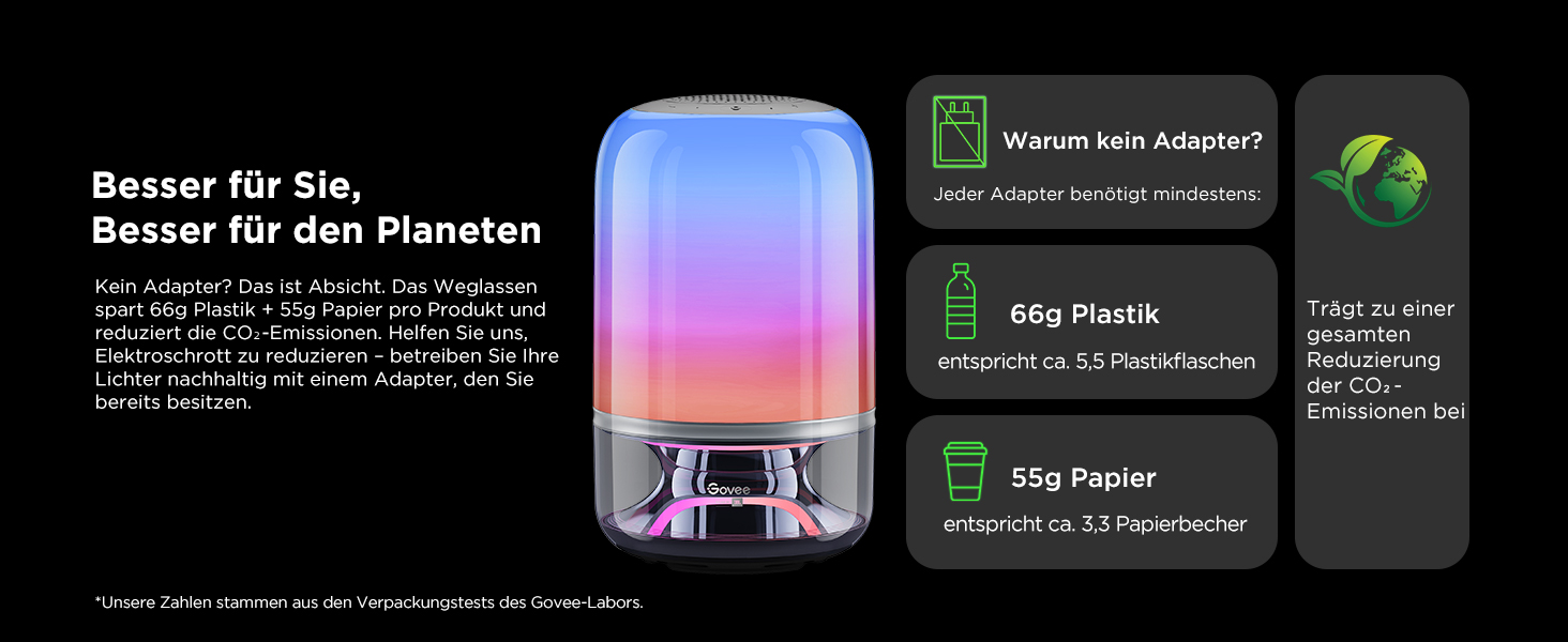 Govee LED лампа з колонкою JBL, Matter-сумісна, акумуляторна, 16 музичних режимів та 100+ сцен