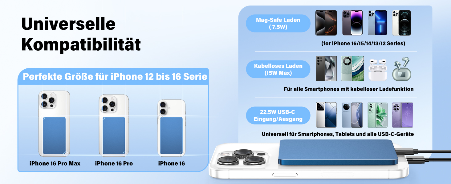 Вт, бездротовий магнітний акумулятор для iPhone 16/15/14/13/12 Blue, 5000mAh Magsafe Power Bank Mini 22.5