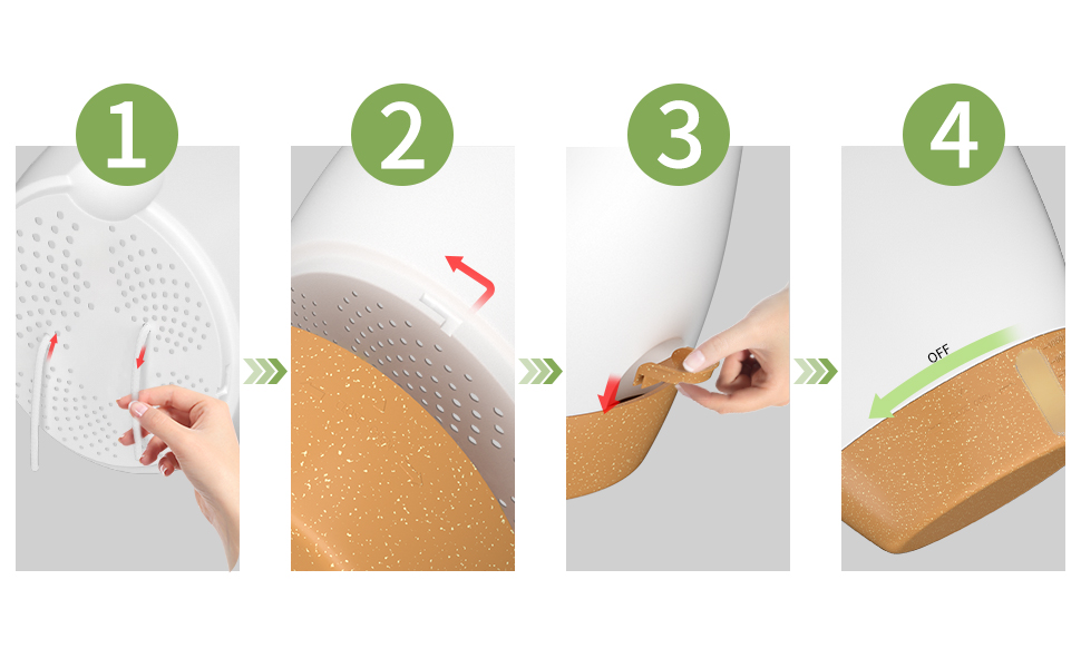 Набір горщиків для квітів ZMTECH 25 см з підставкою, пластикові пересаджувальні горщики з автополивом, квіткові горщики з індикатором рівня води для дому/саду (2 шт.,) (Білий, 15 см (5 шт.))