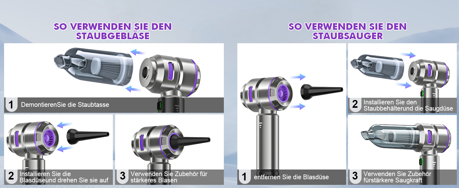 Акумуляторний ручний пилосос 4-в-1 для авто та дому, бездротовий пилосос з потужністю 28000Па та електричним обдувом (3 режими, 24000 об/хв) для прибирання салону, кухні, ПК та диванів