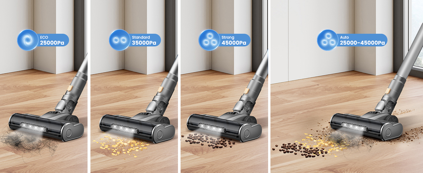 Акумуляторний пилосос Dzaki 45KPa бездротовий без мішка з дисплеєм, антинамотувальна щітка, 55 хв роботи, знімна батарея, для твердих поверхонь, шерсті тварин, килимів, авто (Золотистий сірий)