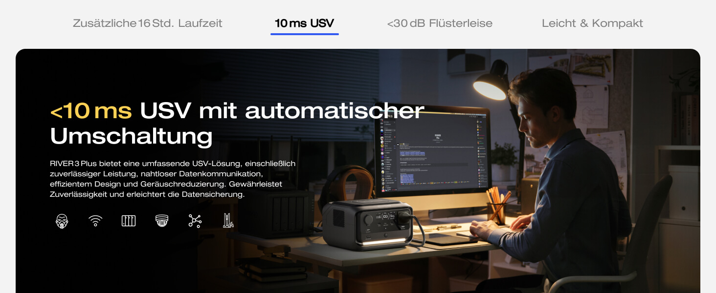 Портативна електростанція EcoFlow RIVER 3 Plus, ємність 286 Wh, номінальна потужність 600 W, пікова потужність 1200 W