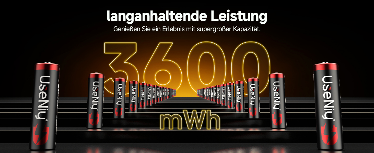 Набір акумуляторів UseNiy AA 1.5V Lithium (8 шт.) з зарядним пристроєм на 8 слотів, чорний