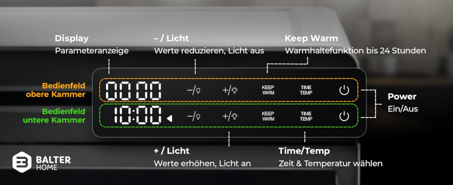 Електрична сушарка для фруктів та овочів Balter з нержавіючої сталі, 12 ярусів, 1100 Вт, 70 л, 12000 см² поверхні сушіння, BPA-free, 35–75 °C, таймер до 72 год, 2 камери