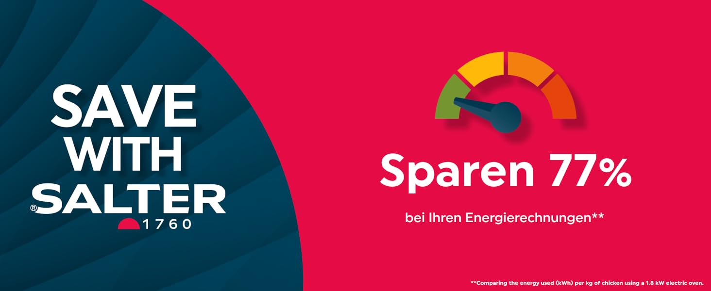 Фритюрниця Salter 4.2 л, ручна, без олії, EK6364VDE – мультикухня для м'яса та риби