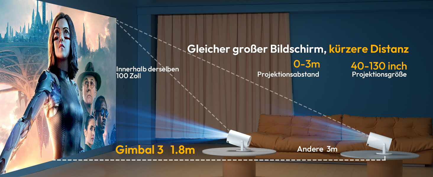 Проектор Xgody Gimbal 3 New: 12000 Люмен, Android 11.0, WiFi 6, Bluetooth, Auto Keystone, Підтримка 4K 1080P, 720P HD, для домашнього кінотеатру (білий)