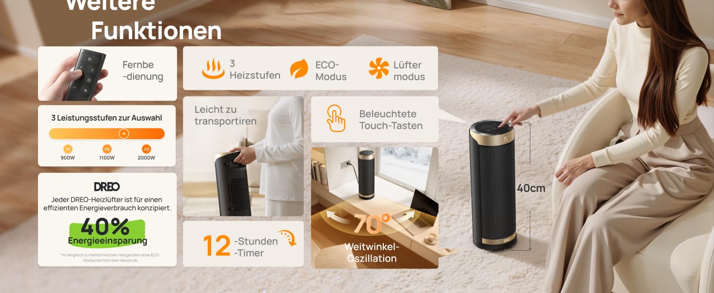 Електричний обігрівач Dreo Solaris Slim H3 з PTC-керамічним нагрівом, Wi-Fi, 3 режими, 3 швидкості, 12-годинний таймер, пульт дистанційного керування, захист від перегріву та перекидання