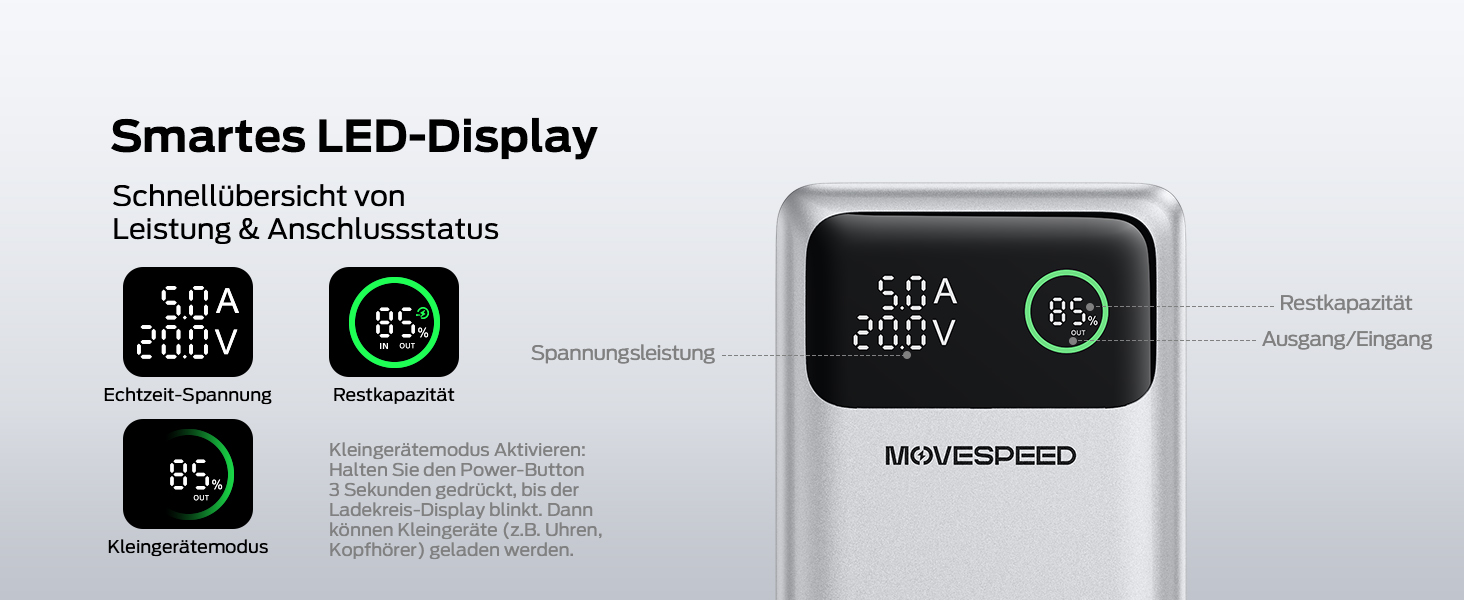 Power Bank MOVESPEED 145W 25000mAh з 3 USB-портами, PD 3.1, Digital Display - для ноутбуків, iPhone, Galaxy, iPad