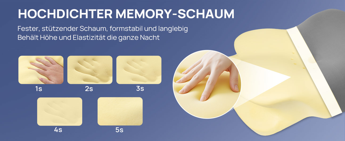 Ергономічна подушка для шиї MULISOFT з ефектом пам'яті (Memory Foam), форма метелика, розмір M, синя
