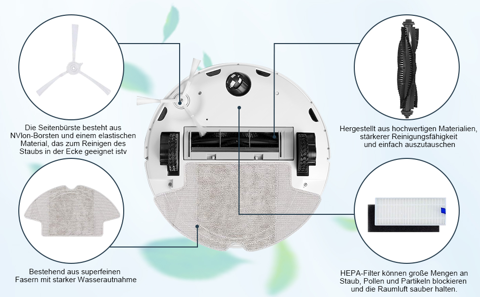 Набір аксесуарів Jegehoyo для запчастин для робота-пилососа 360 S6, 1 роликова щітка, 4 фільтри HEPA, 2 подушечки для миття підлоги, 6 бічних щіток, 1 щітка для чищення