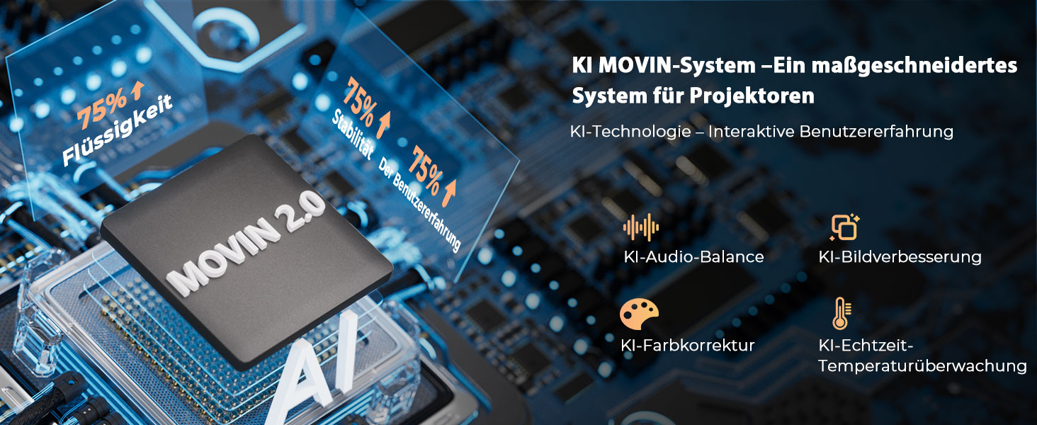 Портативний проєктор Beamer 4K з Dolby Audio, HDR10, WiFi6, Bluetooth 5.4, Auto Fokus, для домашнього кіно та перегляду спортивних подій, білий