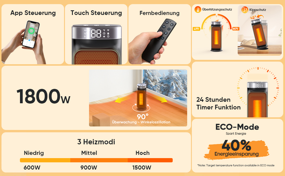 Електричний обігрівач 1800W з керамічним нагрівачем, розумний, енергозберігаючий, з Wi-Fi, керуванням через додаток та пультом дистанційного керування, з таймером 24 години